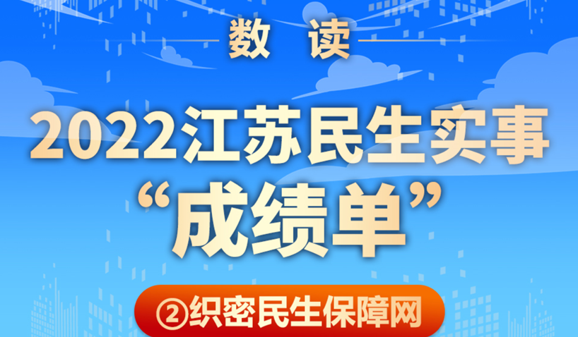 數(shù)讀2022江蘇民生實事“成績單”|織密民生保障網(wǎng)