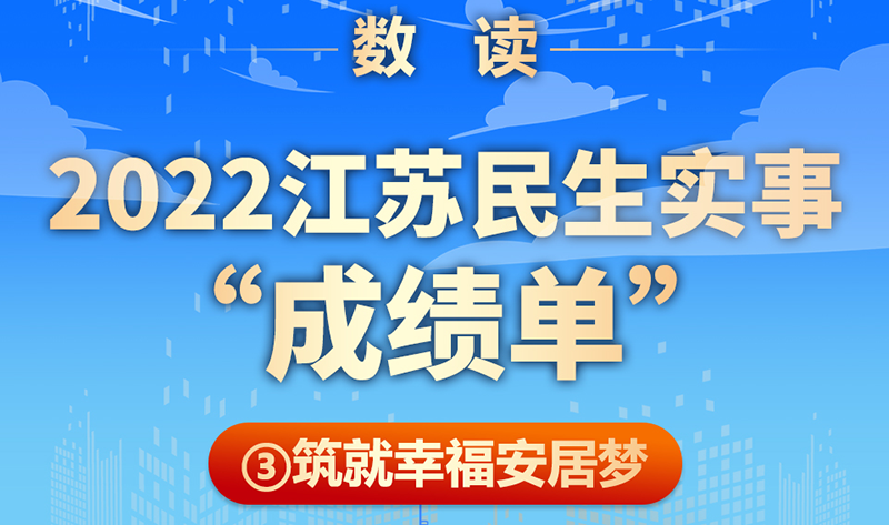 數(shù)讀2022江蘇民生實事“成績單”|筑就幸福安居夢